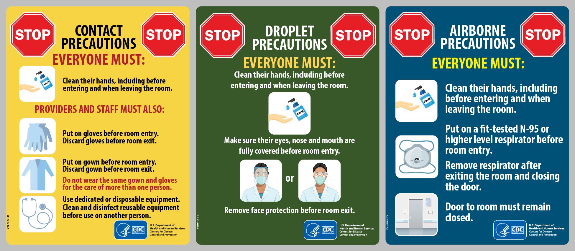 필요한 입실 행동이 표시된 접촉주의·비말주의·공기주의 안내 표지