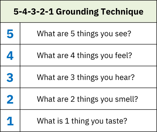 급성 불안 자기조절을 위한 5-4-3-2-1 그라운딩 기법